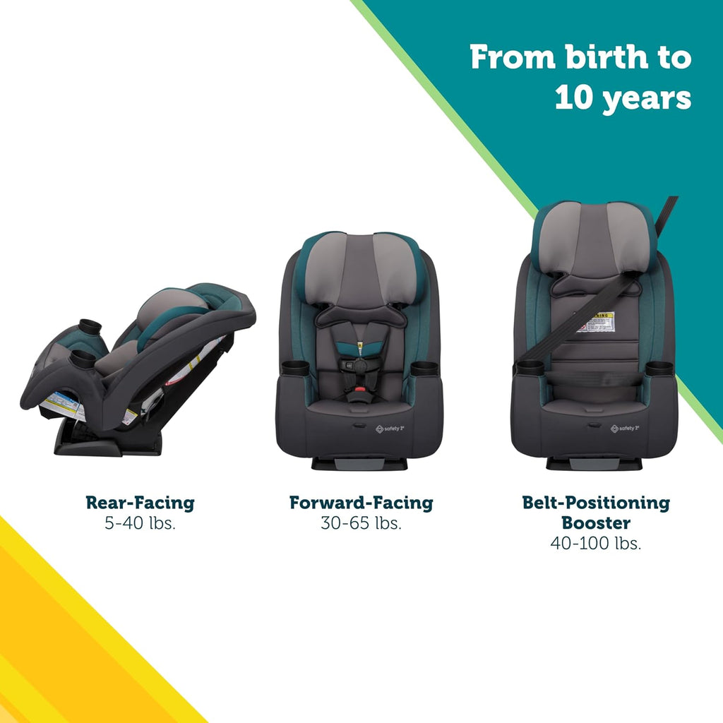 Trimate 3-In-1 Convertible Car Seat, Slim Fit, Infant to Big Kid Car Seat, Easy-Install Harness, Machine-Washable Cover, Dishwasher-Safe Cup Holders, 5-100 Lbs, Sharkskin